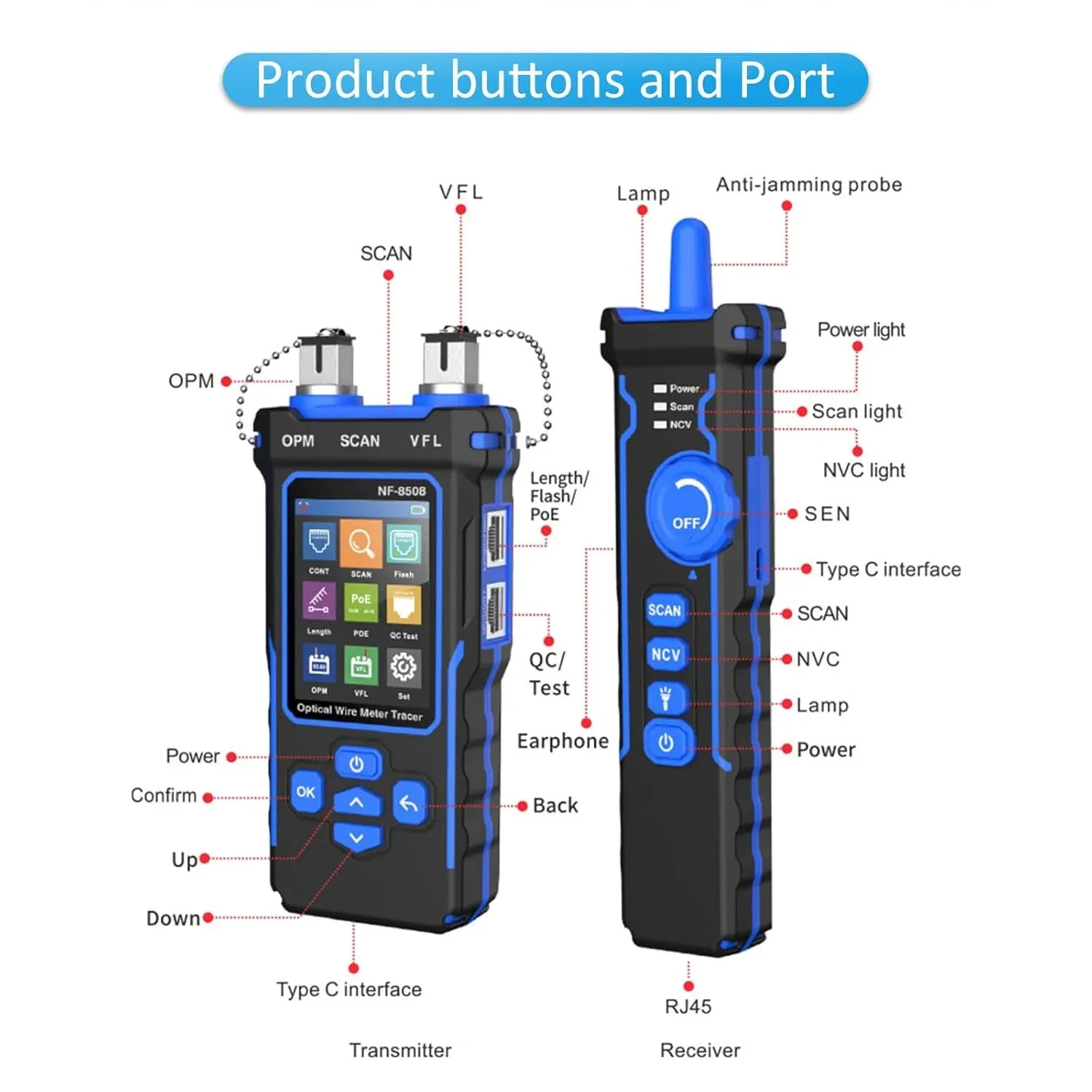EthernetCabl product 2