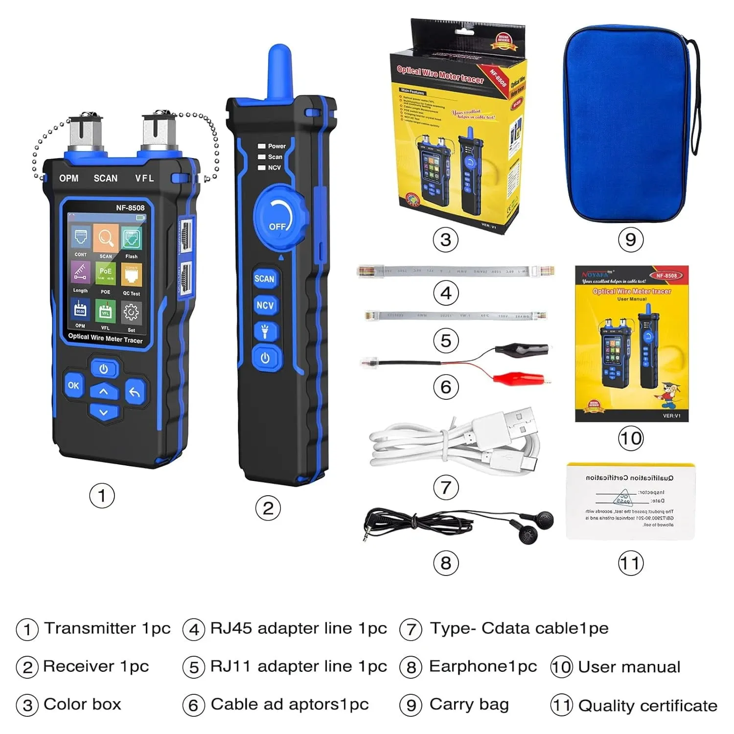 White-background product packshot of a blue-and-black optical wire meter tracer kit, showing transmitter and receiver units plus RJ45 and RJ11 adapter leads, USB cable, earphones, carry bag, box and manual.