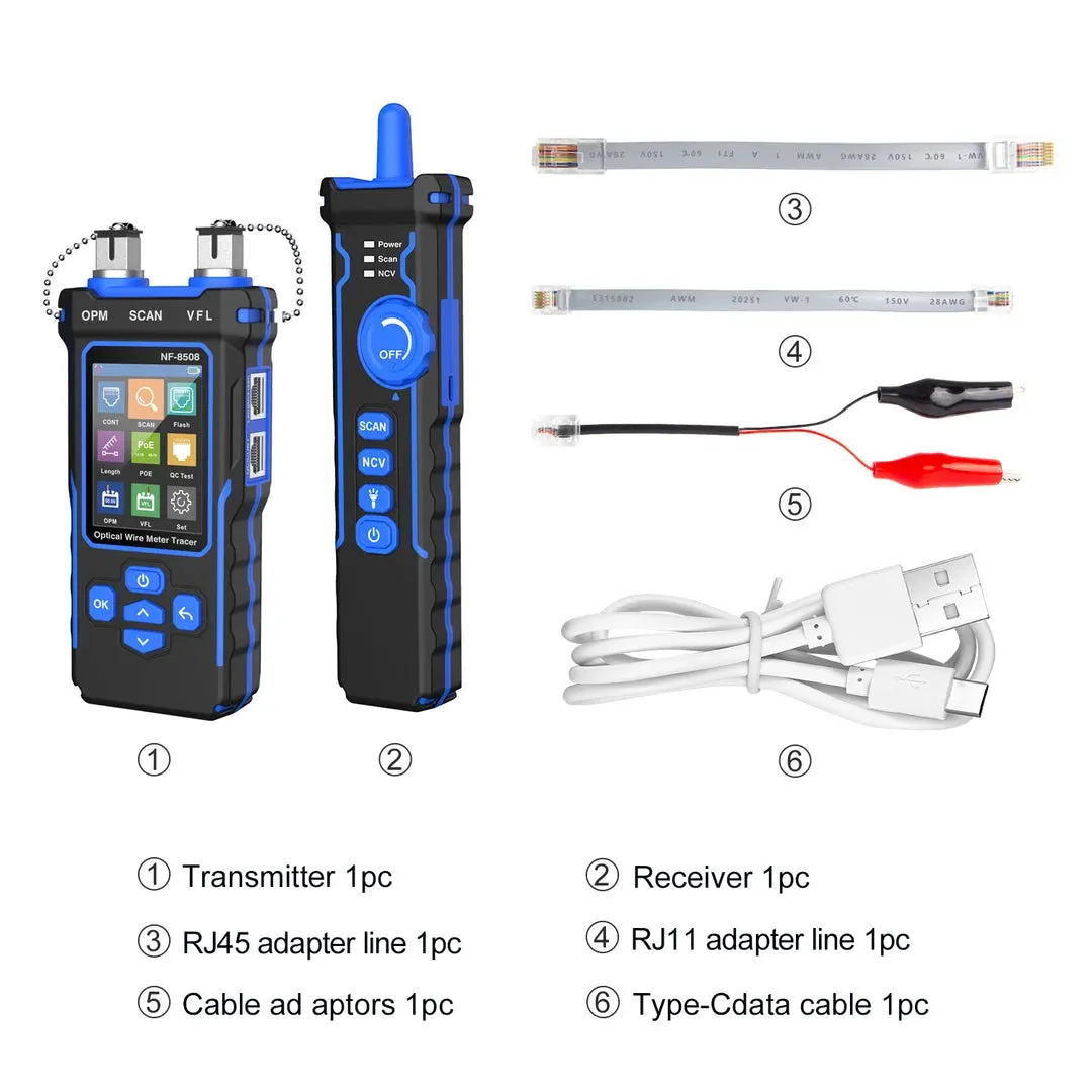 Product 5